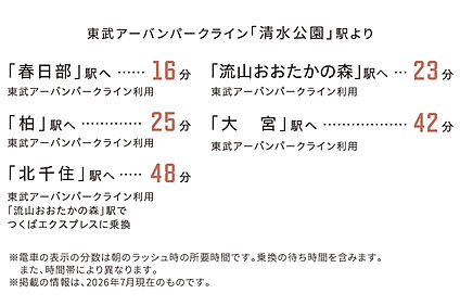 交通図