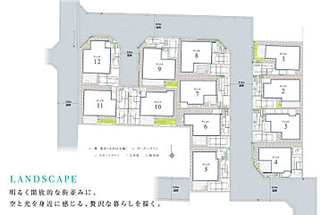 ポラスの分譲住宅 ブリスト花小金井 その他
