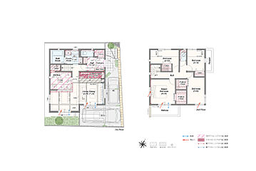 ポラスの分譲住宅 ブリスト大宮 まとい木の街ウエスト その他