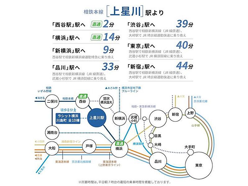 案内図