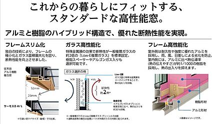 優れた断熱性能を実現する最新構造