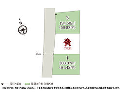 埼玉県深谷市岡１-3-3(現地)