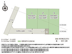 埼玉県本庄市栄3丁目4-22(現地)