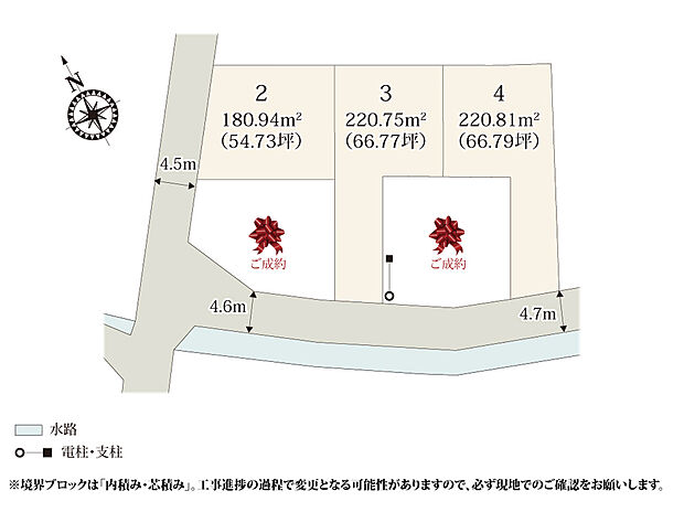 【区画図】南北に奥行きのある敷地のため、建物と駐車スペースが収まりやすくなっております。自然光が入りやすくなっており、明るい空間で過ごそうですね。