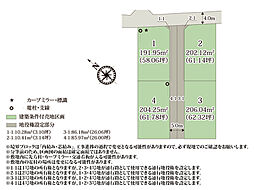 茨城県結城市結城12142-3(付近)