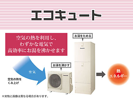 【空気の熱を利用し電気のチカラで効率よく給湯　エコキュート】