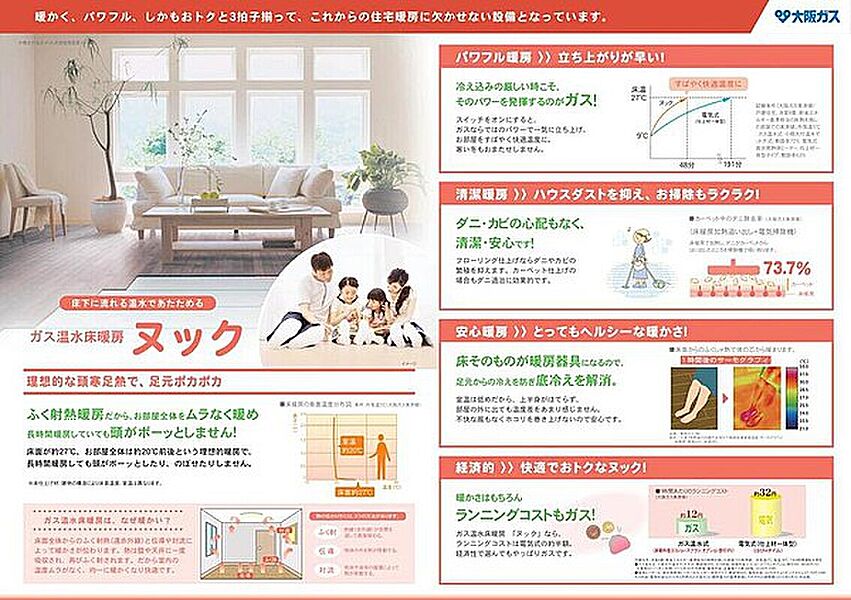 ガス温水床暖房「ヌック」