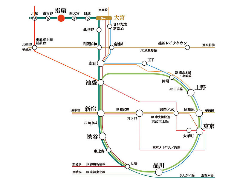 交通図