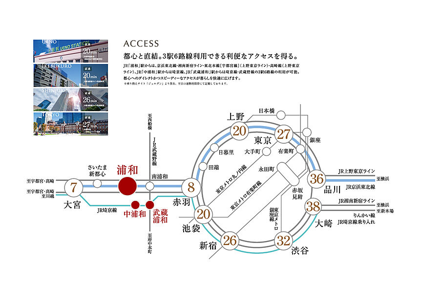 交通図