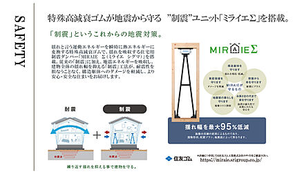 制震ユニット「ミライエ　Σ」採用