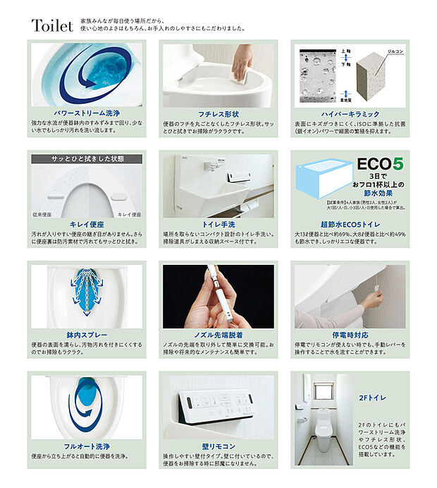 【【タンクレス シャワートイレ】】スッキリデザインのタンクレス。フチレス形状。ハイパーキラミックなどの優れた機能を搭載。※2階は手洗い付シャワートイレとなります。