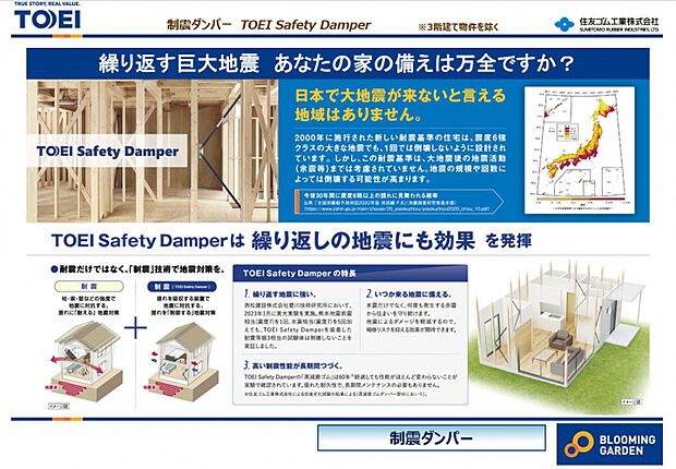 耐震等級3に加え、制震ダンパー搭載！西松建設株式会社愛川技術研究所において、2023年1月に実大実験を実施。熊本地震相当（震度7）を1回、本震相当（震度7）を5回加えても、TOEI Safety Damperを装着した耐震等級3相当の試験体は倒壊しないことを実証しています。　