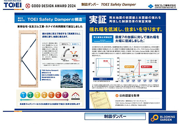 【【制震ダンパー】】メンテナンスフリーのダンパーで地震の揺れ幅を大幅に低減します。