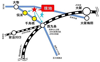 交通図