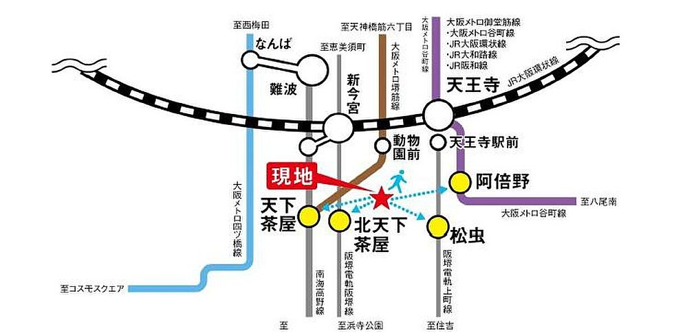 交通図