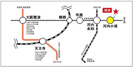 交通図