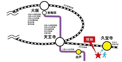 交通図