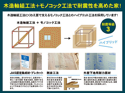 木造軸組工法＋モノコック工法で耐震性を高めた耐震等級３の家