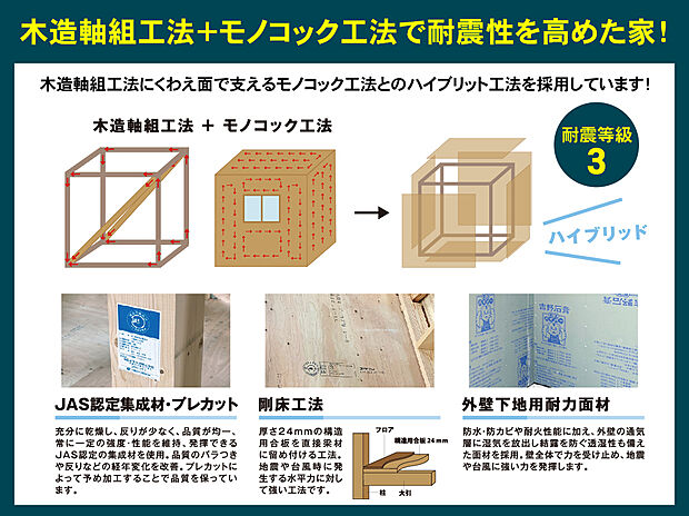 【木造軸組工法＋モノコック工法】設計自由度の高い木造軸組工法に加え、面で支えるモノコック工法とのハイブリッド工法を採用し耐震性を高めています