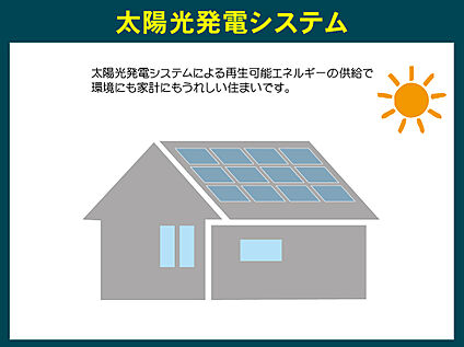 太陽光発電システム6.6kw