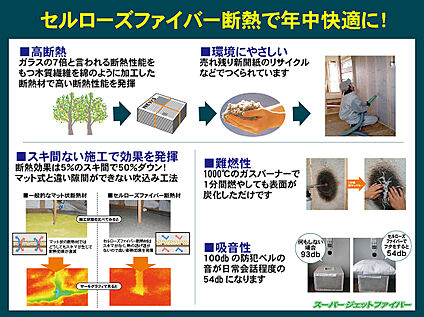 セルローズファイバー断熱