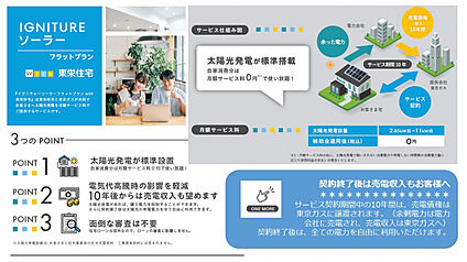 ■太陽光発電・フラットプラン