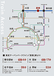 交通図