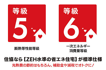 【　ZEH水準仕様の断熱性能　】