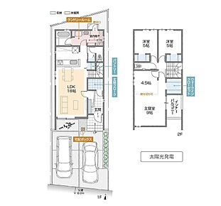 玄関クローク・ウォークインクローゼットのある収納充実プラン。 