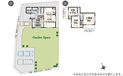 栃木県栃木市藤岡町藤岡字荒立515番3他