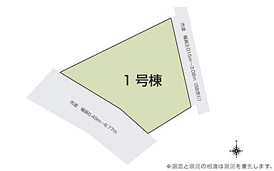 いろどりアイタウン 前橋市駒形町 その他