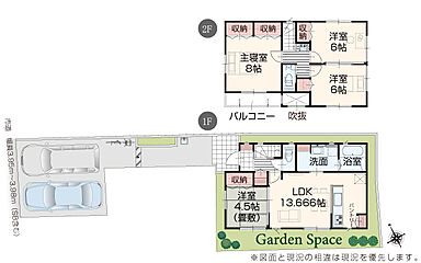 いろどりアイタウン 鹿児島市下荒田4丁目 その他