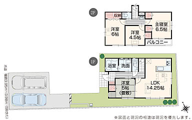いろどりアイタウン 鹿児島市下荒田4丁目 その他
