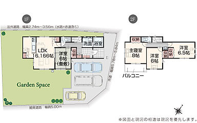 いろどりアイタウン 桐生市琴平町 その他