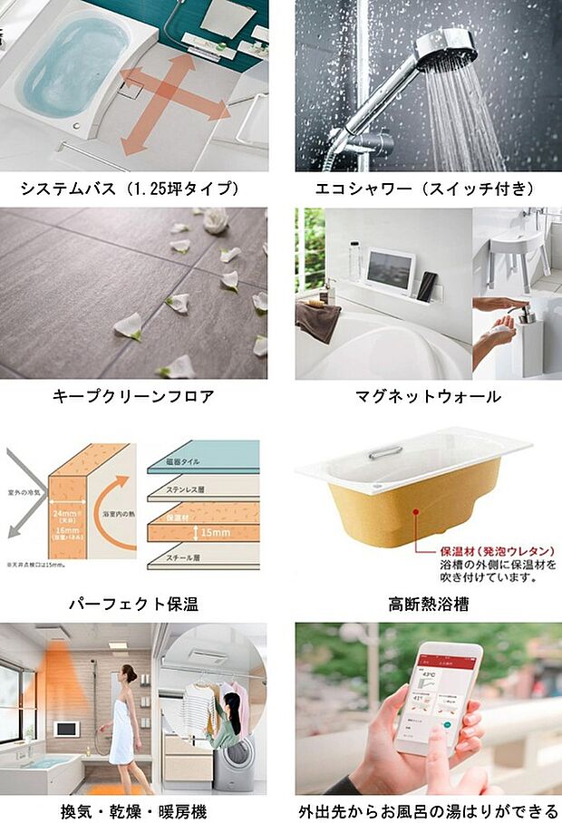 【バスルーム】一般的な浴室（１坪タイプ）よりも４０ｃｍ広い、１．２５坪タイプの広々バスルームはお子様と一緒に入っても余裕の広さでゆったりと気持ちの良いバスタイムを演出し、一日の疲れを癒してくれます。また「ホーロークリーン浴室パネル」は高品位ホーローだからずっとお手入れカンタン。表面のガラス質がカビの発生をしっかりガード。傷にも強く、汚れもしみこまないので普段のお手入れはシャワーで流すだけ。キレイがいつまでも続きます。また、浴槽や浴室を丸ごと保温材でつつみ込んであたたかい浴室としています。