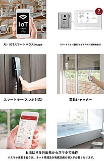 IOT　スマートハウス
