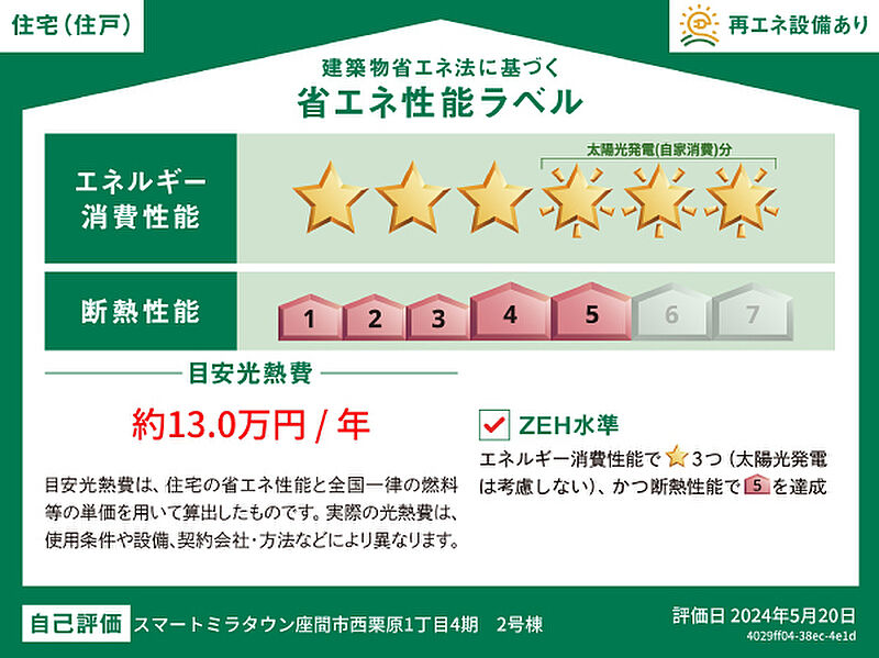 省エネ性能ラベル