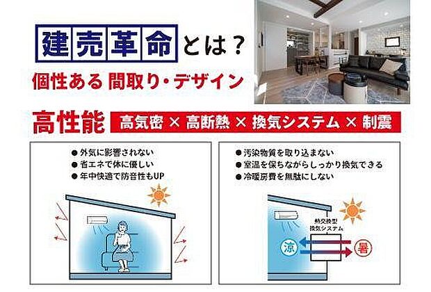 【秀建の一戸建て「建売革命」】注文住宅がご希望の方にも満足いただけるこだわりのデザインと間取り、そして「高気密×高断熱×換気システム×制震」を備えた高性能な一戸建てをお届けします。