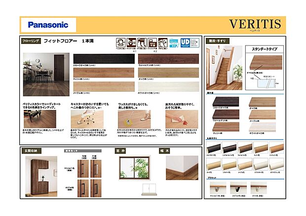 【パナソニック建材】内装建材もバリエーション豊富に準備しております。お客様のお好みに合わせ、可愛らしい、フレンチスタイル、かっこいいスタイリッシュタイプ等選択頂けます。又決定の際には、コーディネーターがサポート致しますので安心です。