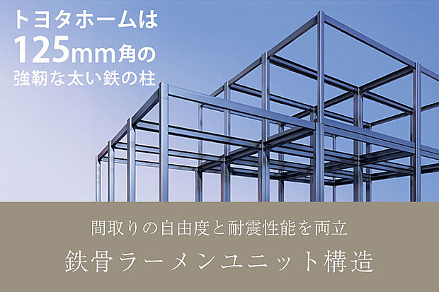 【豊田小川町4丁目】トヨタホーム構造