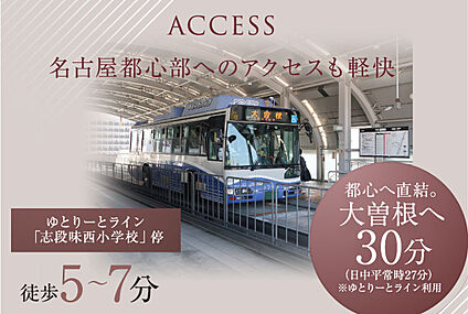 交通図