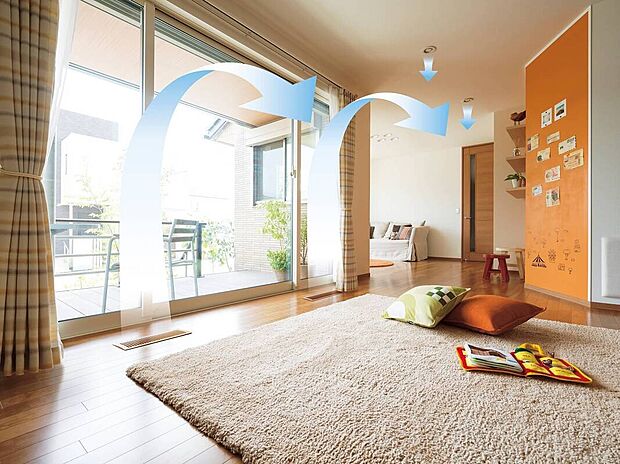 【トヨタホームの全館空調システム「スマートエアーズ」搭載可能】トヨタホームの全館空調システム、「スマートエアーズ」。ルームエアコンや床暖房では難しい家中の室温の一定化や、きれいな空気環境を保つので、24時間、365日家中どこでもここちいい空気でご家族を包みこみます。(参考写真)