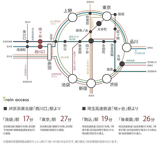 都心への移動がスムーズなので、通勤や通学だけでなくお出かけの選択肢の幅も広がり自分らしい休日を謳歌することができます。