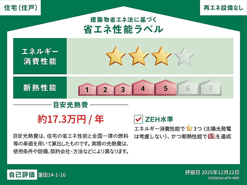 省エネ性能ラベル