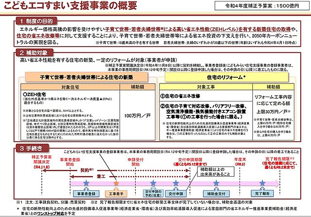 アローラタウン羽曳野中央 羽曳野市野 の土地 売地 100 02m2 128 84m2 所有権 1100 1350万円