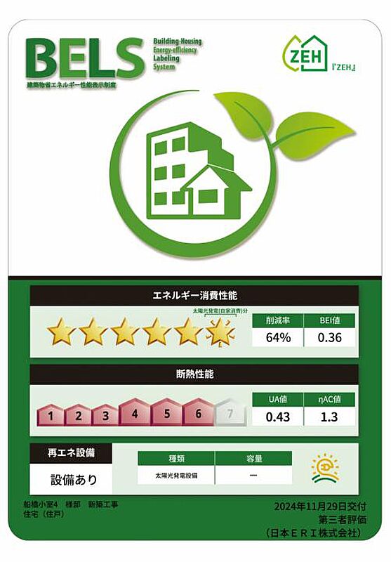 省エネ性能ラベル