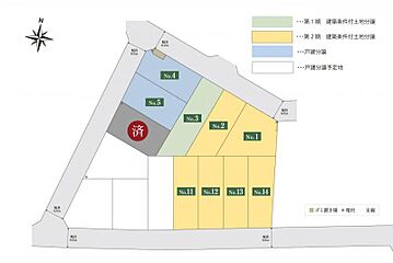 【セキスイハイム】スマートハイムシティ金田 その他