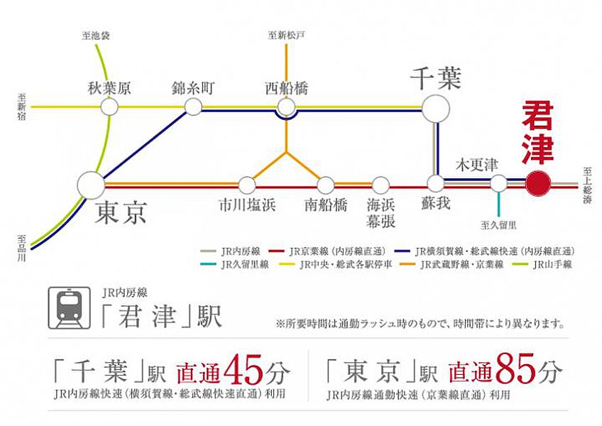 交通図