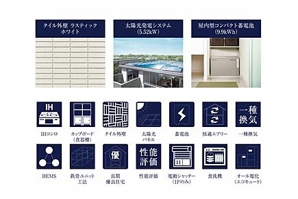 ●GX補助金110万円対象●No.1_設備仕様　太陽光発電・蓄電池を搭載し災害時のリスクも軽減、快適な住まいをご提供します。 