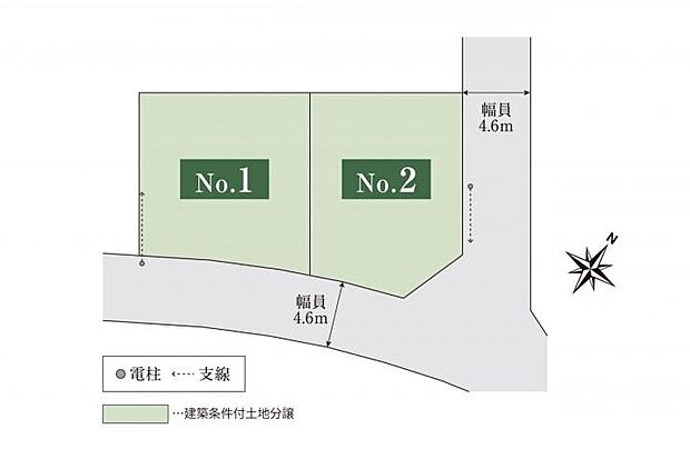 全体区画図　敷地はゆとりある約136平米の角地を含む全2区画。